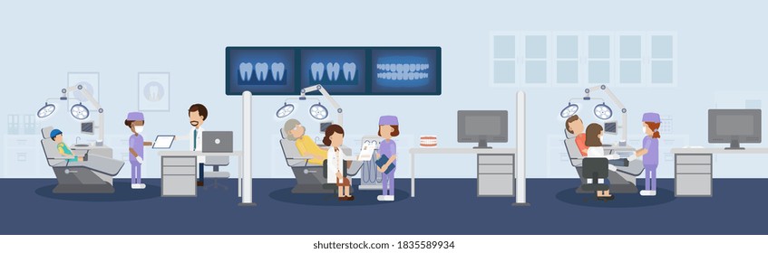 Dental clinic or dental office interior with patients flat design vector illustration