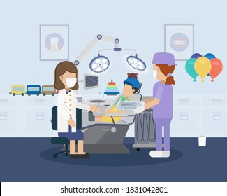 Dental Clinic Or Dental Office With Patient Flat Design Vector Illustration