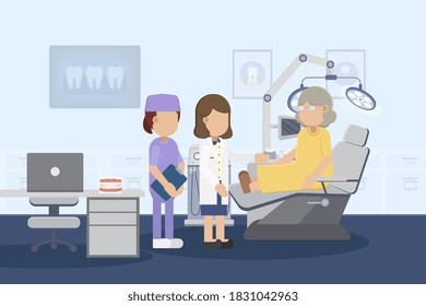 Dental Clinic Or Dental Office With Patient Flat Design Vector Illustration