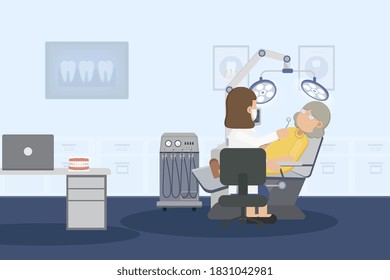 Dental Clinic Or Dental Office With Patient Flat Design Vector Illustration