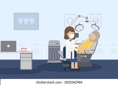 Dental Clinic Or Dental Office With Patient Flat Design Vector Illustration