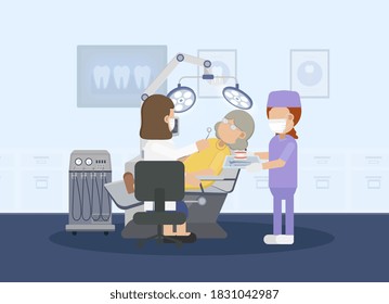 Dental Clinic Or Dental Office With Patient Flat Design Vector Illustration