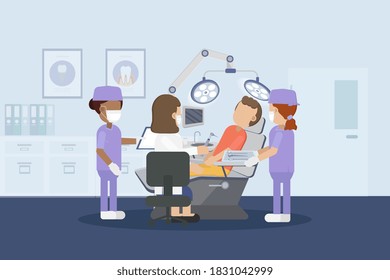 Dental Clinic Or Dental Office With Patient Flat Design Vector Illustration