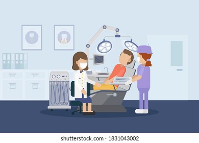 Dental Clinic Or Dental Office With Patient Flat Design Vector Illustration