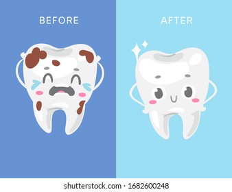 Dental concept of unhealthy and healthy white tooth with dental health care cartoon vector illustration for children dentist cabinet. Dental care poster for kids, funny dentistry.