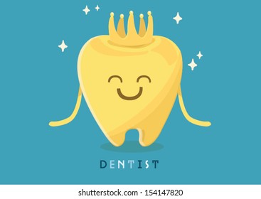 dental crown