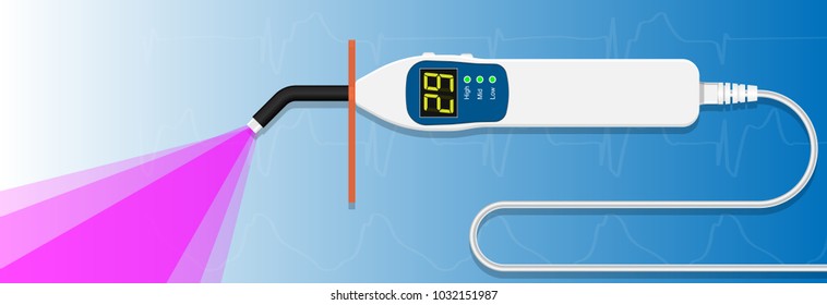 dental curing light  resin based composites fill teeth clinic treatment surgery white diagnose orthodontic assistance stomatologist stomatological