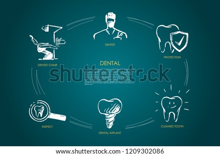 Dental - dentist, dentist chair, inspect, dental implant, cleaned tooth, protection vector concept set. Hand drawn sketch isolated illustration