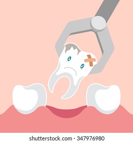 Dental Extraction Forceps And Tooth. Vector Flat Illustration