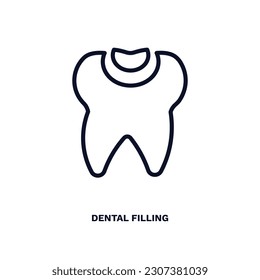 icono de relleno dental. Icono de llenado dental de línea delgada de la colección de salud dental. El símbolo de relleno dental editable puede ser utilizado web y móvil