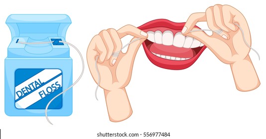 Dental floss and how to use it illustration