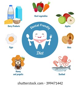 Dental friendly diet infographic. Cute cartoon tooth holding a spoon and fork. Vector set of dental friendly foods.
