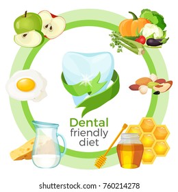 Dental friendly diet with products on vector illustration