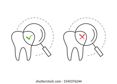 Dental health check up concept. Outline thin line illustration. Flat and isolated on white background. 