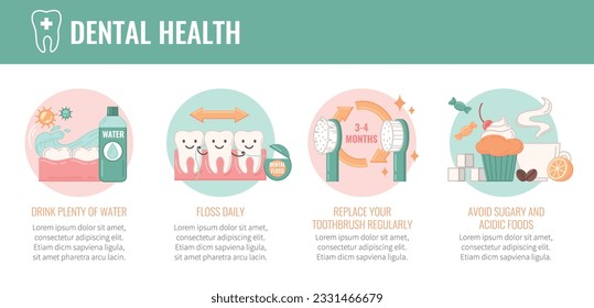Dental health flat infographics set with oral hygiene cartoon symbols vector illustration
