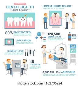 Dental Health Infographics