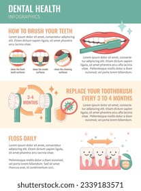 Dental health infographics flat with oral hygiene cartoon symbols vector illustration