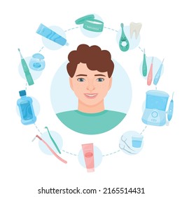 Dental hygiene composition with circle set of sanitary materials surrounding avatar of boy with orthodontic anchors vector illustration