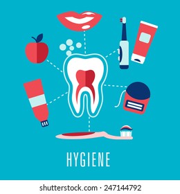 Dental hygiene medical concept in flat style with cross section of healthy tooth surrounded toothbrushes, toothy smile, apple, toothpaste, floss and caption Hygiene