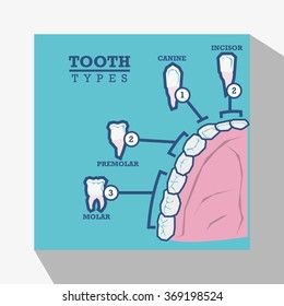 Dental icon design 