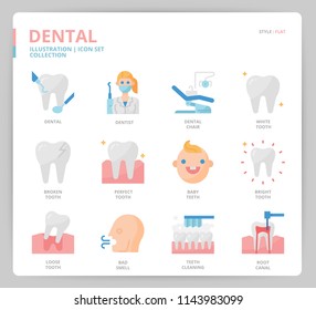 Dental icon set