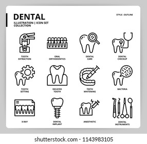 Dental icon set