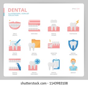 Dental icon set
