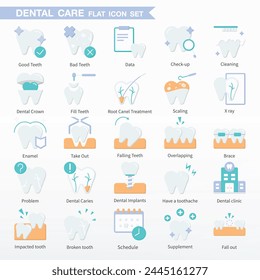 Conjunto de iconos dentales - Vector perfecto de píxeles, iconos planos. Lo mismo que chequeo, limpieza, corona dental, dientes de relleno, tratamiento de cancelación de raíces, descamación, rayos X, sacar, caída de dientes, superposición, ortesis, etc.