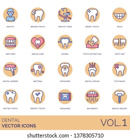 Dental icons including dentist, broken tooth, chair, bright, smile, dentures, care, enamel, extraction, gap, veneers, bacteria, crowning, toothache, rotten, perfect, bad breath, implant.