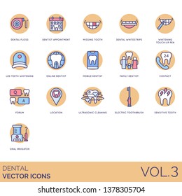 Dental Icons Including Floss, Dentist Appointment, Touch Up Pen, LED Teeth Whitening, Online, Mobile, Family, Contact, Forum, Ultrasonic Cleaning, Electric Toothbrush, Sensitive, Oral Irrigator.