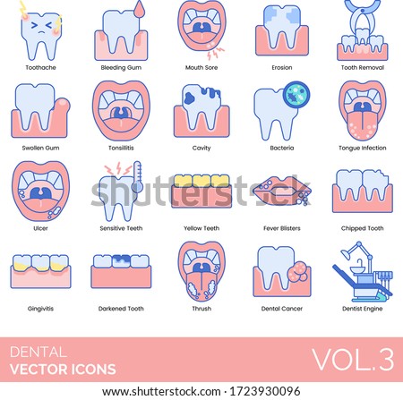 Dental icons including toothache, bleeding gum, mouth sore, erosion, tooth removal, swollen, tonsillitis, cavity, bacteria, tongue infection, ulcer, sensitive, yellow teeth, fever blisters, chipped.