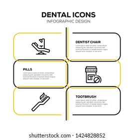 DENTAL AND ILLUSTRATION ICON CONCEPT