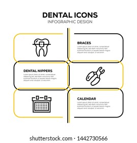 DENTAL AND ILLUSTRATION ICON CONCEPT