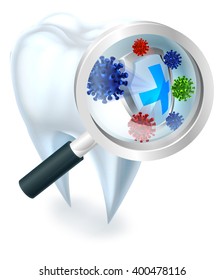 A dental illustration of a tooth protected from bacteria by a shield magnified by a magnifying glass