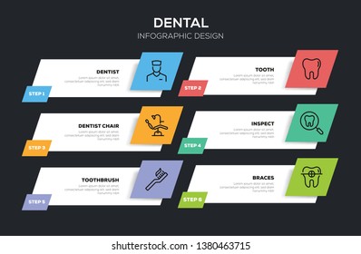 DENTAL INFOGRAPHIC DESIGN