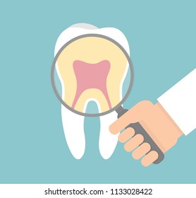 Dental inspection concept. Hand holding magnifying glass over a tooth