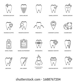 
Dental linear icons collection. All types of dental services. Vector.