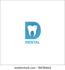 dental logo. initial logo. d. vector.