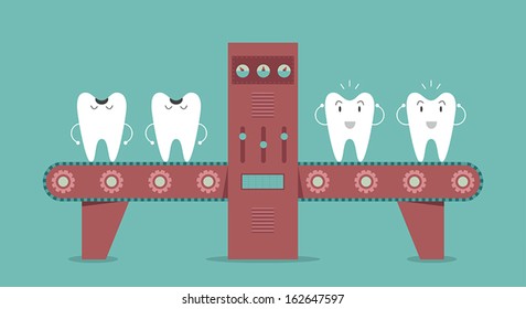 Dental machine, Idea concept