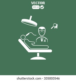dental office
