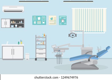 Dental Office Interior, empty dentist hospital or clinic room,furniture and medical equipment,flat vector illustration