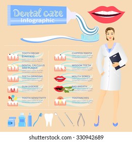 Dental problem health care, health elements infographic