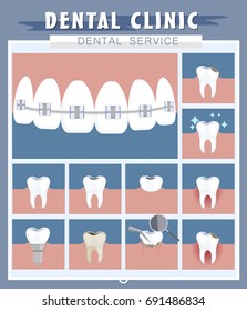 Dental problem health care, health elements infographic, dental concept, cartoon character, vector flat modern icons design illustration,