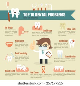 Dental problem health care infographic