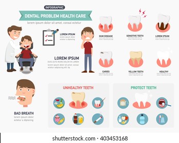 Problema dentário saúde infographics.vector ilustração.