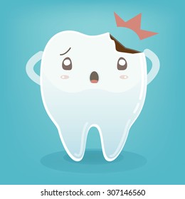 Dental Problem - Sad Fractured and Chipped Teeth Vector cartoon