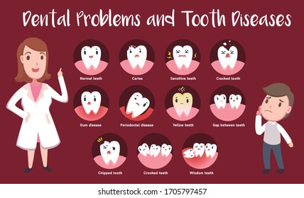 Dental problems and tooth diseases infographic