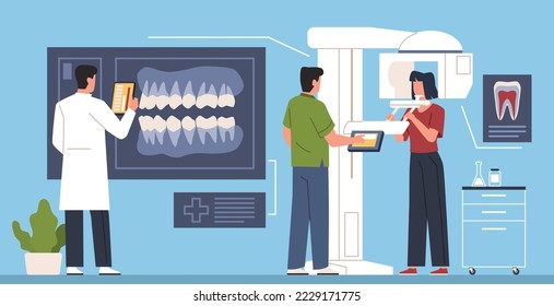 Procedimiento dental. Imagen panorámica de cavidad oral, instantánea de dientes de estudios profesionales, estomatología digital, caricatura de personajes planos en el interior clínico, concepto vectorial actual