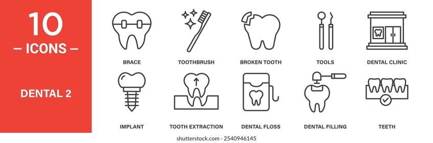 Procedimientos dentales e íconos de ortodoncia