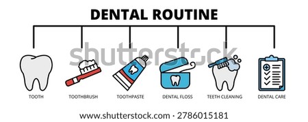 Dental Routine web banner icon vector illustration concept with icons of tooth, toothbrush, toothpaste, dental floss, teeth cleaning, and dental care.